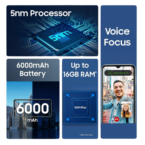 Samsung Galaxy M33 image 2