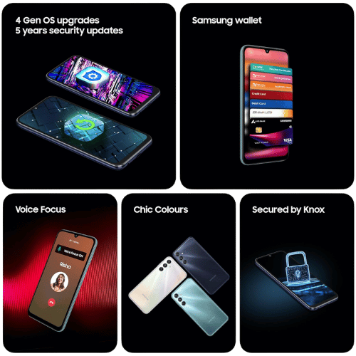 Samsung Galaxy M34 5G image 3