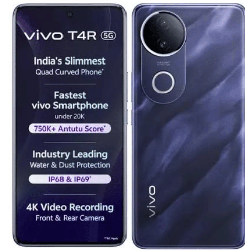 Vivo T4R